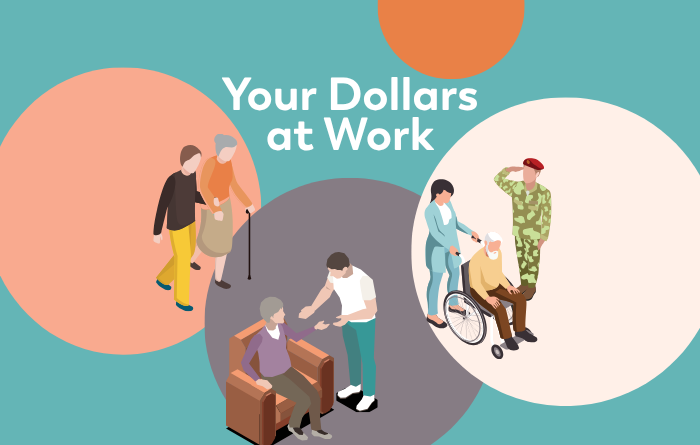 Your Dollars at Work